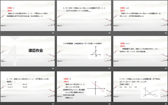 《一次函数与方程、不等式》一次函数PPT