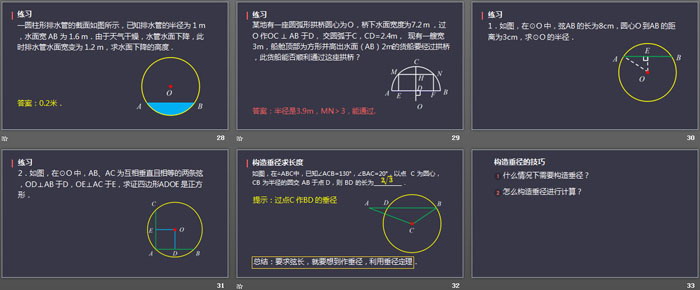 《垂直于弦的直径》圆PPT下载
