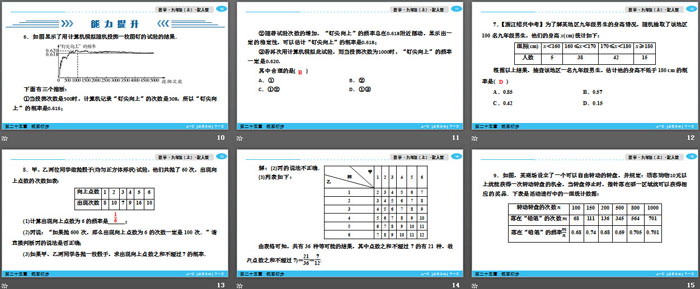 《用频率估计概率》概率初步PPT