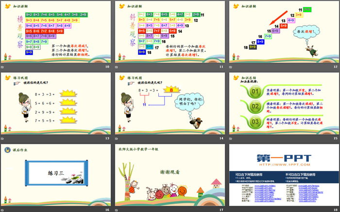 《做个加法表》加与减PPT教学课件