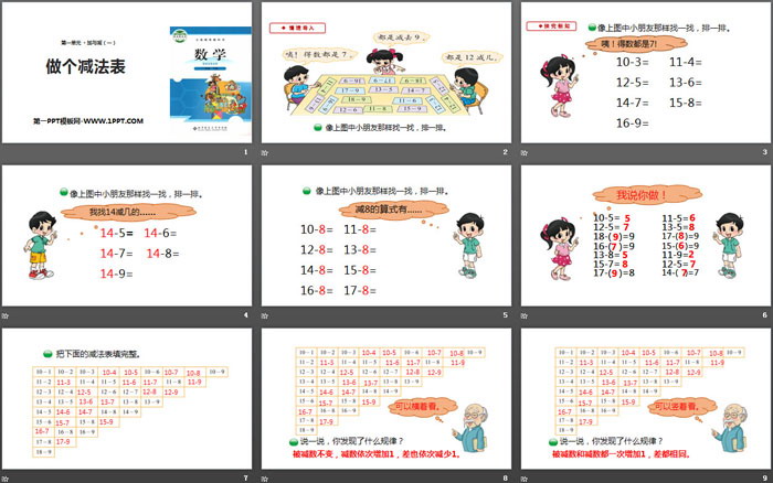 《做个减法表》加与减PPT免费课件