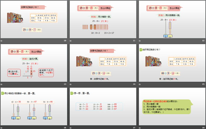 《阅览室》加与减PPT下载