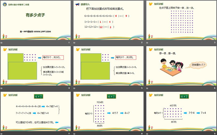 《有多少点子》数一数与乘法PPT下载