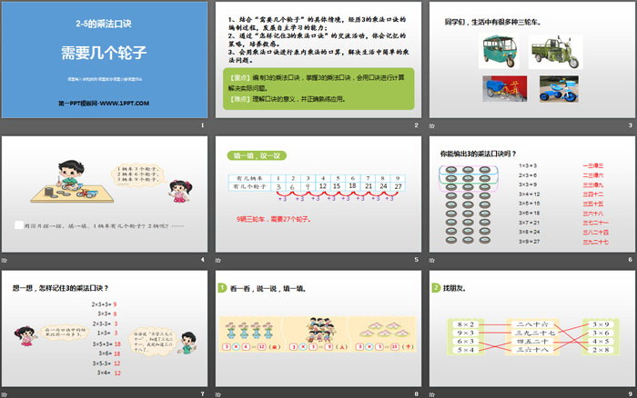 《需要几个轮子》2~5的乘法口诀PPT