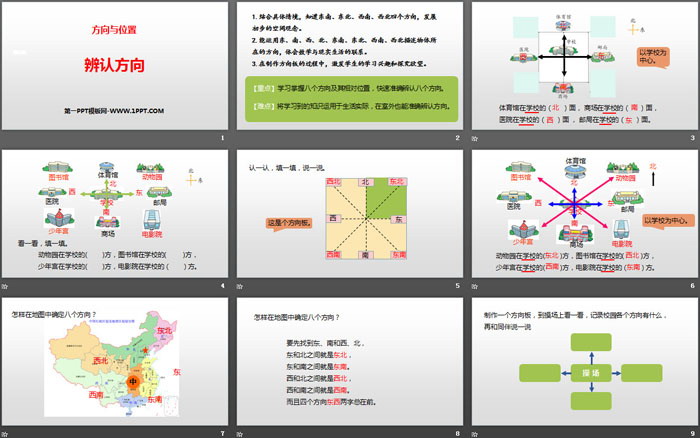 《辨认方向》方向与位置PPT