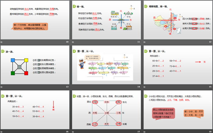 《辨认方向》方向与位置PPT
