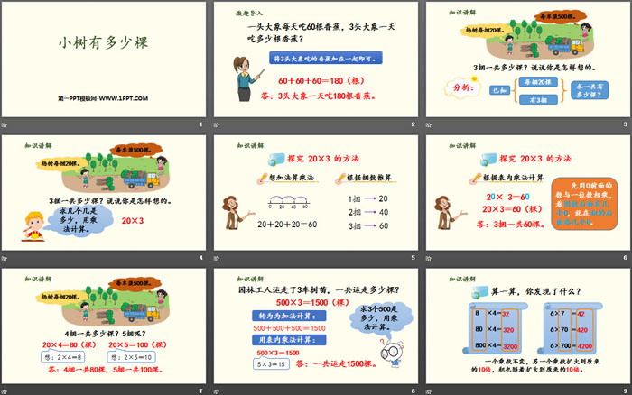 《小树有多少棵》乘与除PPT