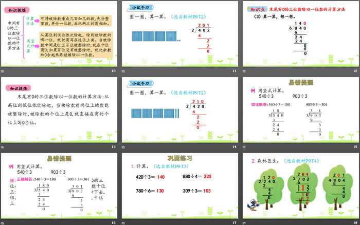 《猴子的烦恼》除法PPT下载