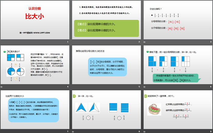 《比大小》认识分数PPT下载
