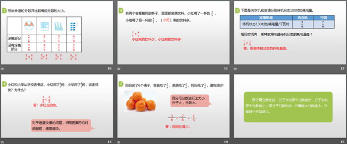 《比大小》认识分数PPT下载