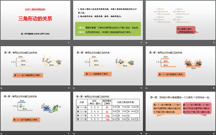 《三角形边的关系》认识三角形和四边形PPT