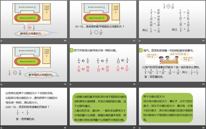 《分数的大小》分数的意义PPT