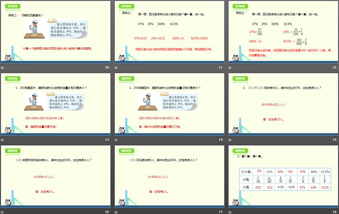 《营养含量》百分数PPT教学课件
