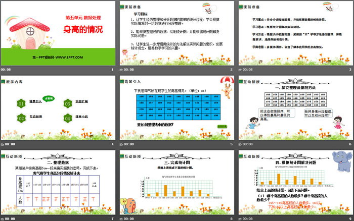 《身高的情况》数据处理PPT下载