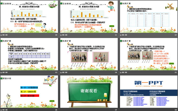 《身高的情况》数据处理PPT下载