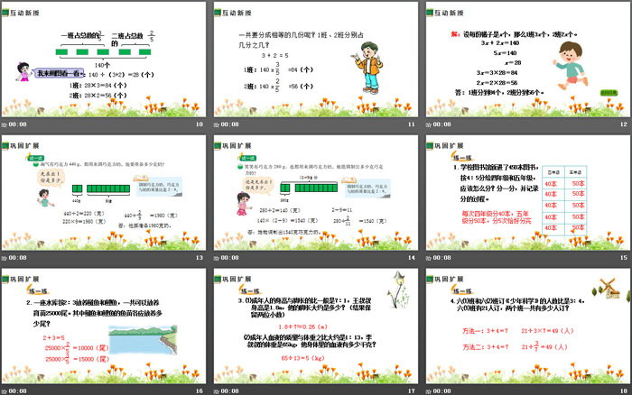 《比的应用》比的认识PPT