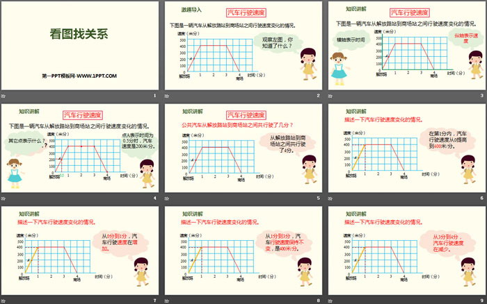 《看图找关系》数学好玩PPT