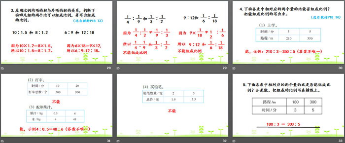 《比例的认识》比例PPT