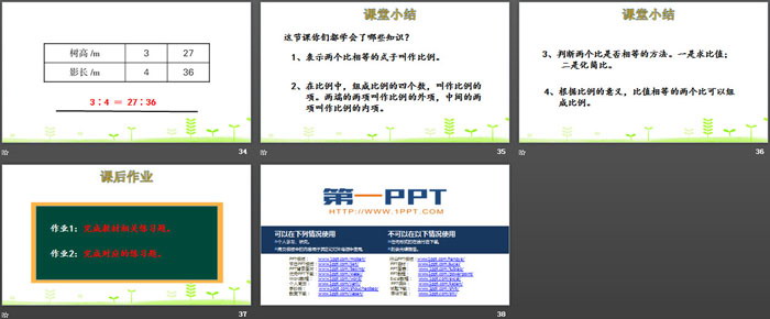 《比例的认识》比例PPT