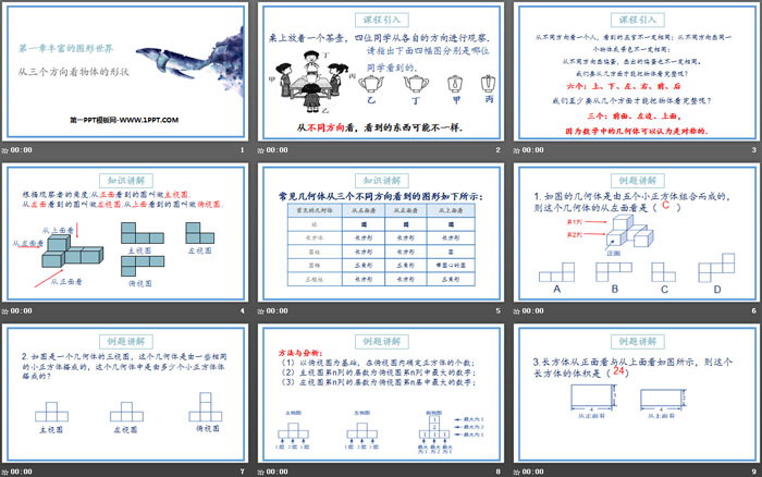 《从三个方向看物体的形状》丰富的图形世界PPT