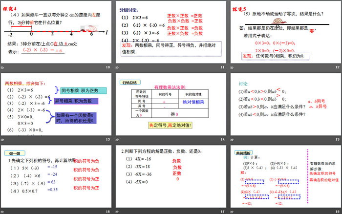 《有理数的乘法》有理数及其运算PPT课件(第1课时)