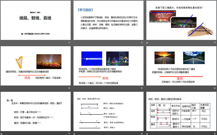 《线段、射线、直线》基本平面图形PPT下载