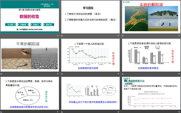 《数据的收集》数据的收集与整理PPT下载