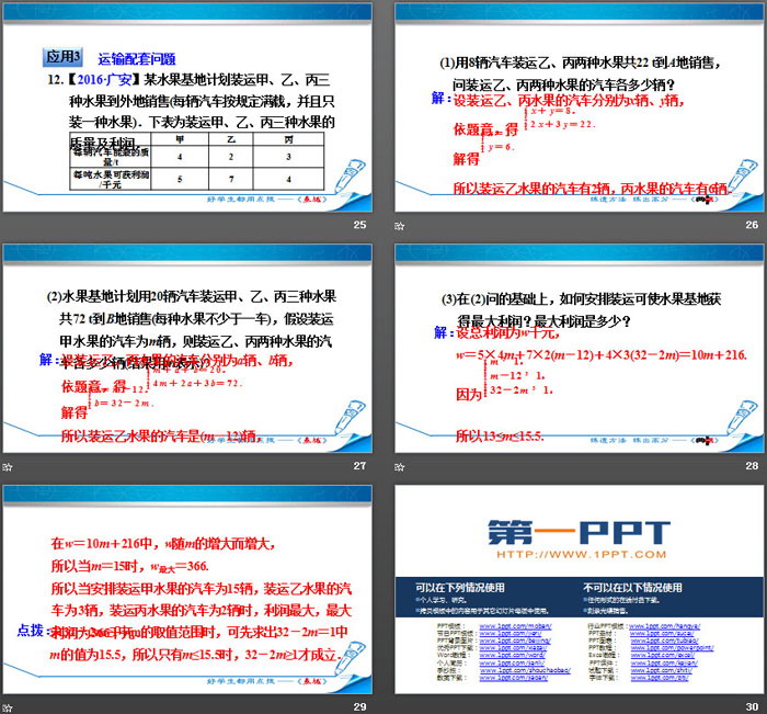 《应用二元一次方程组—增收节支》二元一次方程组PPT课件(第2课时)