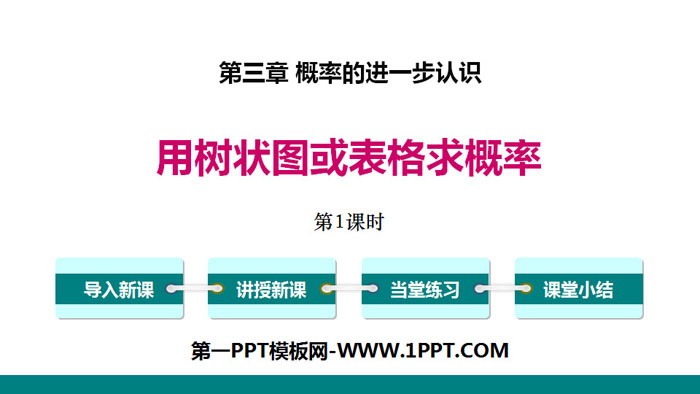 《用树状图或表格求概率》概率的进一步认识PPT(第1课时)