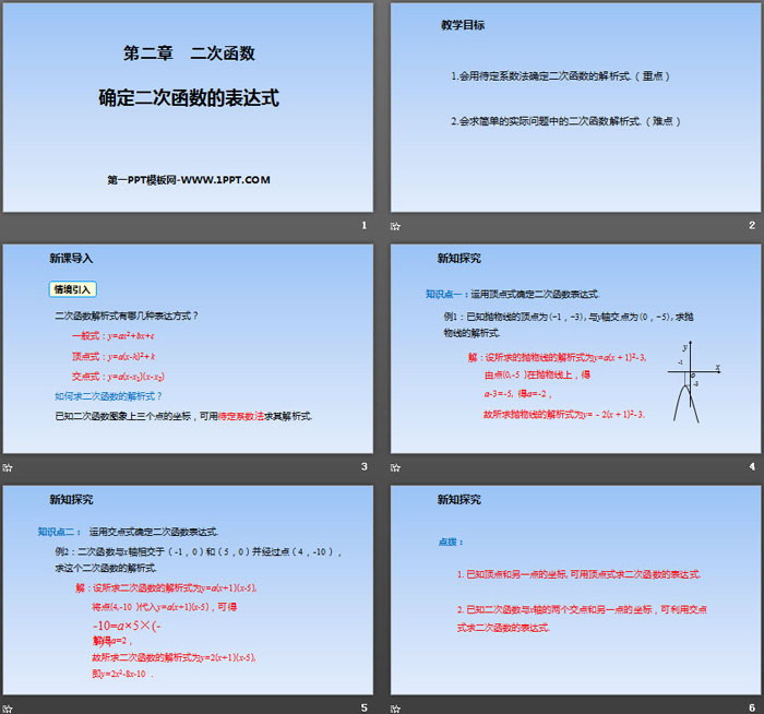 《确定二次函数的表达式》二次函数PPT
