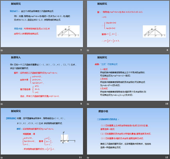 《确定二次函数的表达式》二次函数PPT