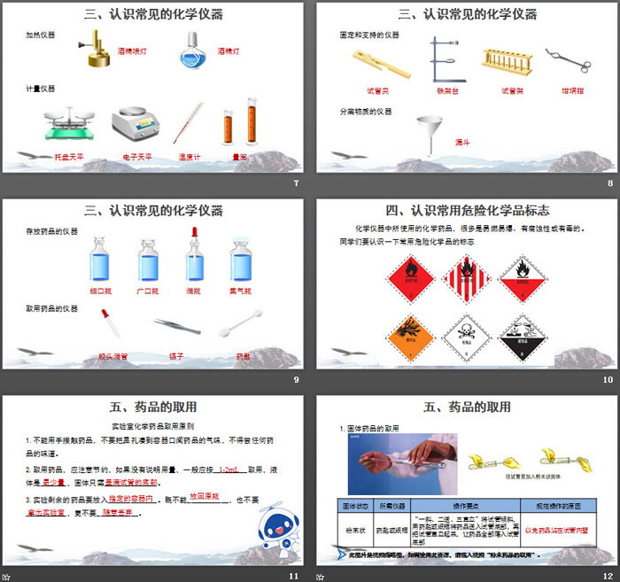 《化学实验基本技能训练》步入化学殿堂PPT