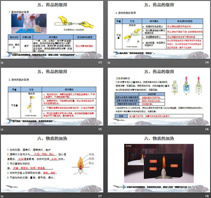 《化学实验基本技能训练》步入化学殿堂PPT