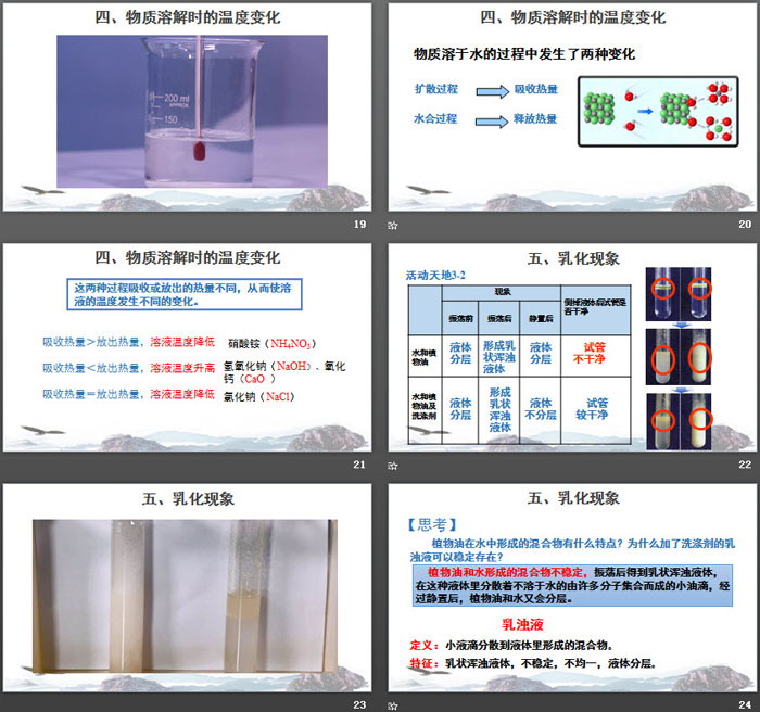 《溶液的形成》溶液PPT