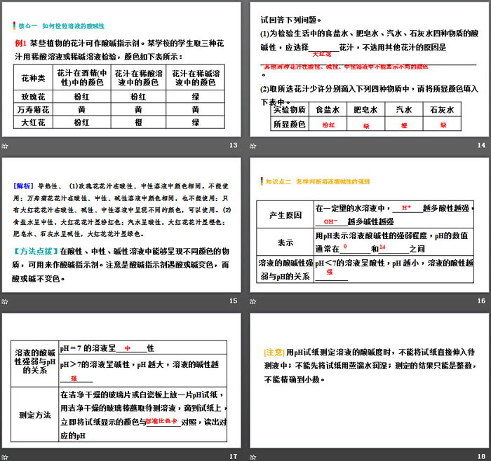 《溶液的酸碱性》常见的酸和碱PPT
