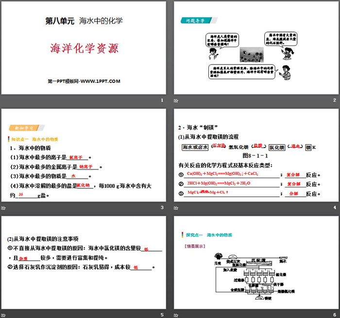 《海洋化学资源》海水中的化学PPT