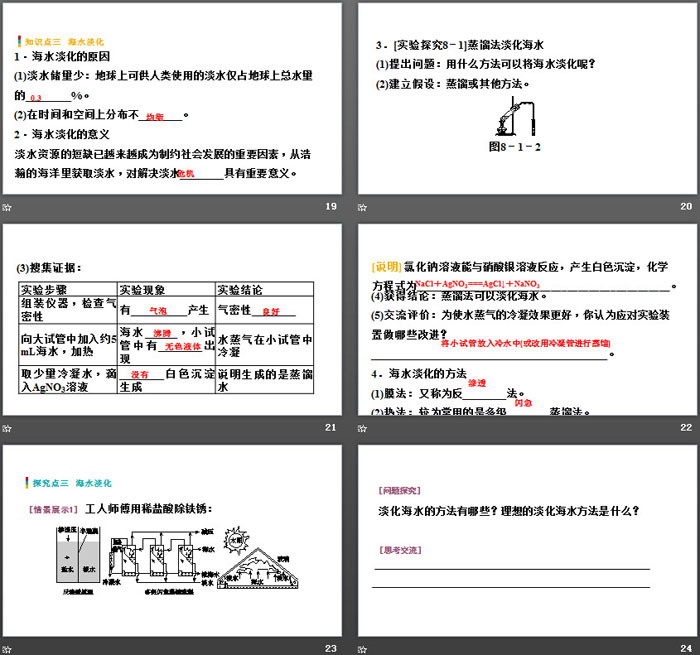 《海洋化学资源》海水中的化学PPT