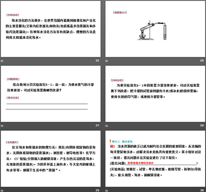 《海洋化学资源》海水中的化学PPT