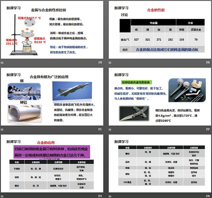 《常见的金属材料》金属PPT