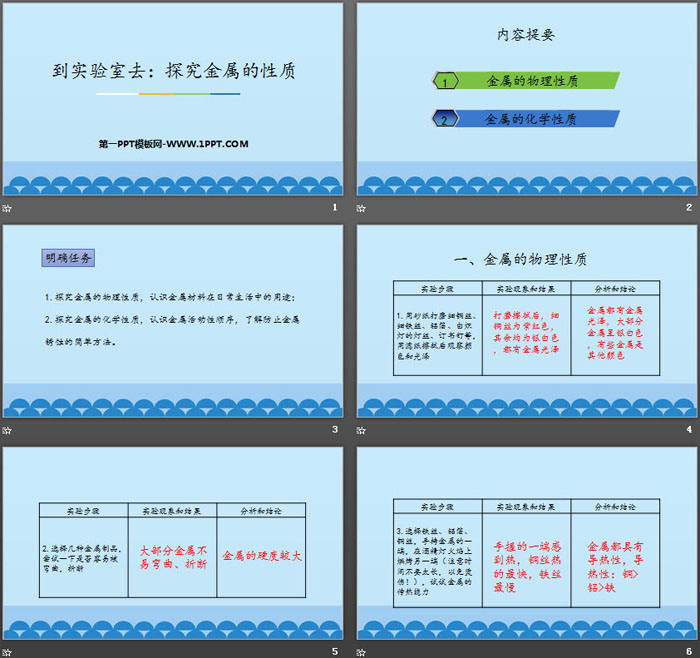 《探究金属的性质》金属PPT