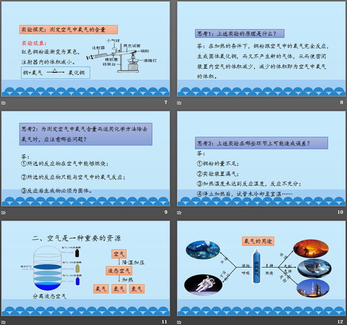 《空气的成分》我们周围的空气PPT课件