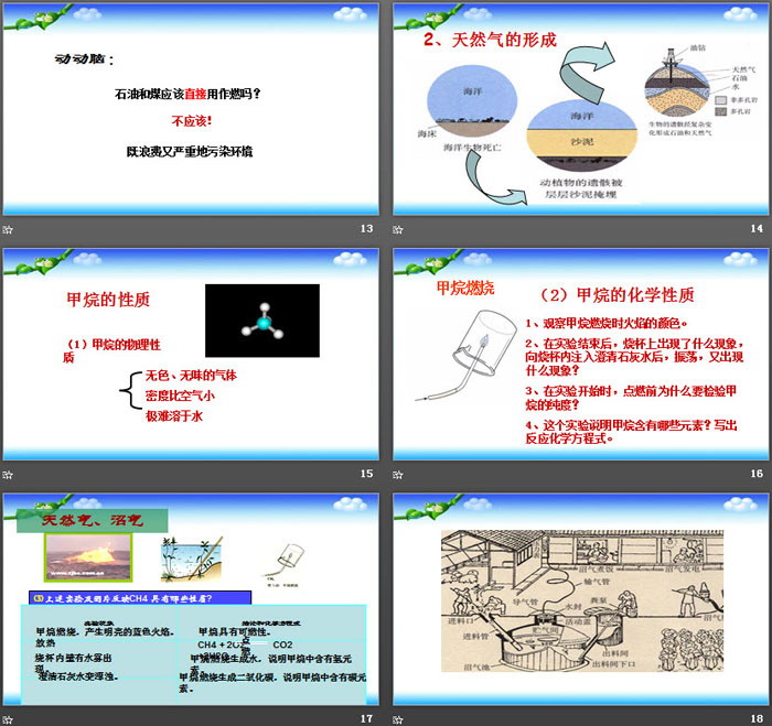 《化石燃料的利用》燃烧与燃料PPT教学课件