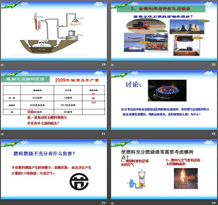 《化石燃料的利用》燃烧与燃料PPT教学课件