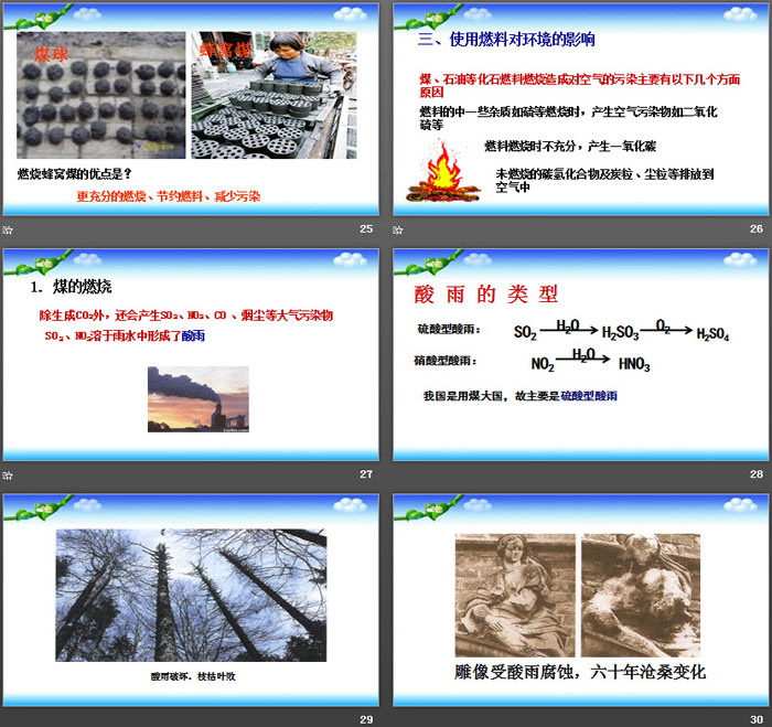 《化石燃料的利用》燃烧与燃料PPT教学课件