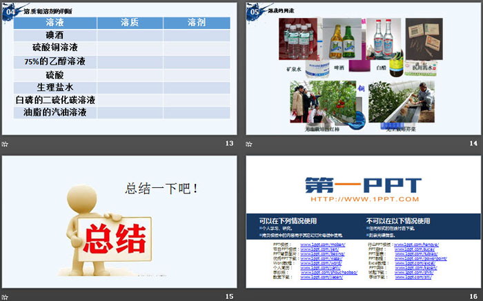 《溶液的形成》溶液PPT教学课件