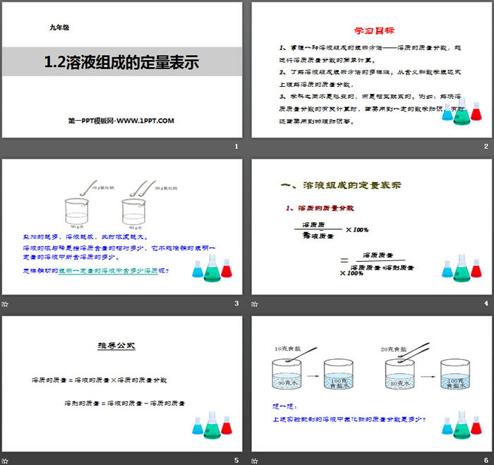 《溶液组成的定量表示》溶液PPT免费课件