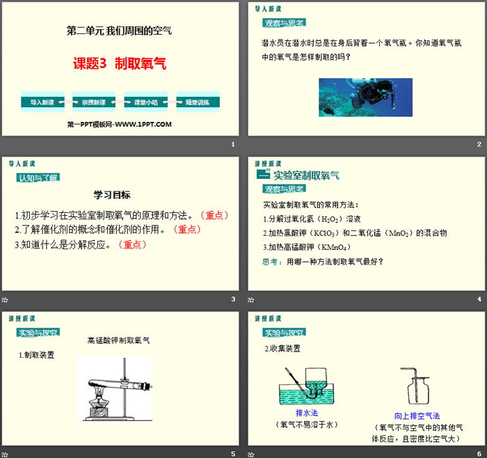 《制取氧气》我们周围的空气PPT