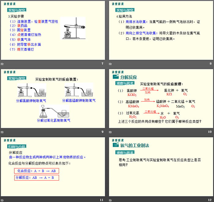 《制取氧气》我们周围的空气PPT