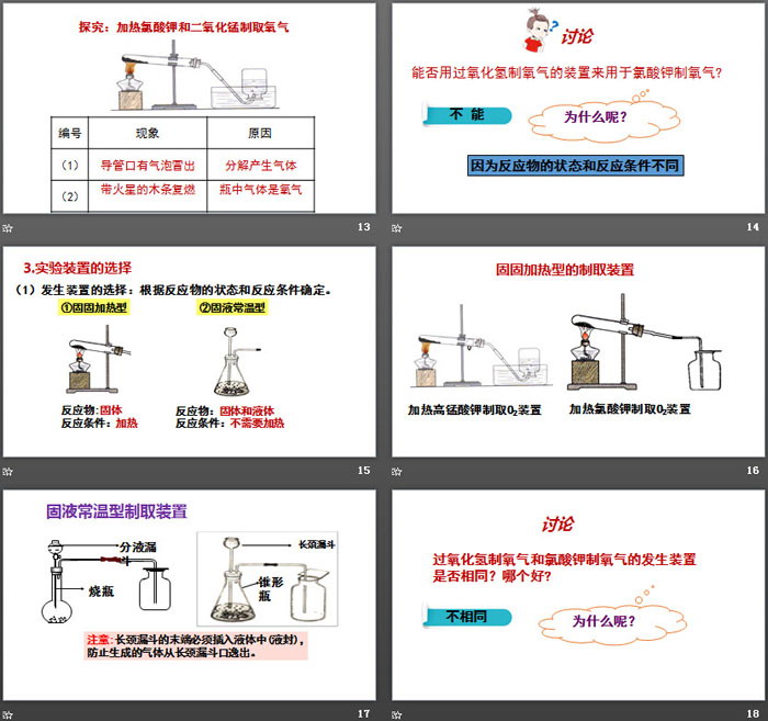 《制取氧气》我们周围的空气PPT(第1课时)