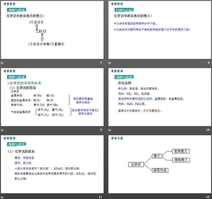 《化学式与化合价》自然界的水PPT